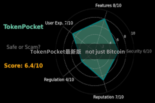 TokenPocket最新版   not just Bitcoin